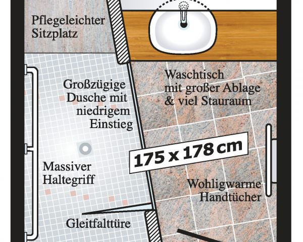 Von Anfang an gut geplant! durchdachte Planung schafft ein Mehr an Platz im Minibad